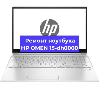 Замена динамиков на ноутбуке HP OMEN 15-dh0000 в Красноярске